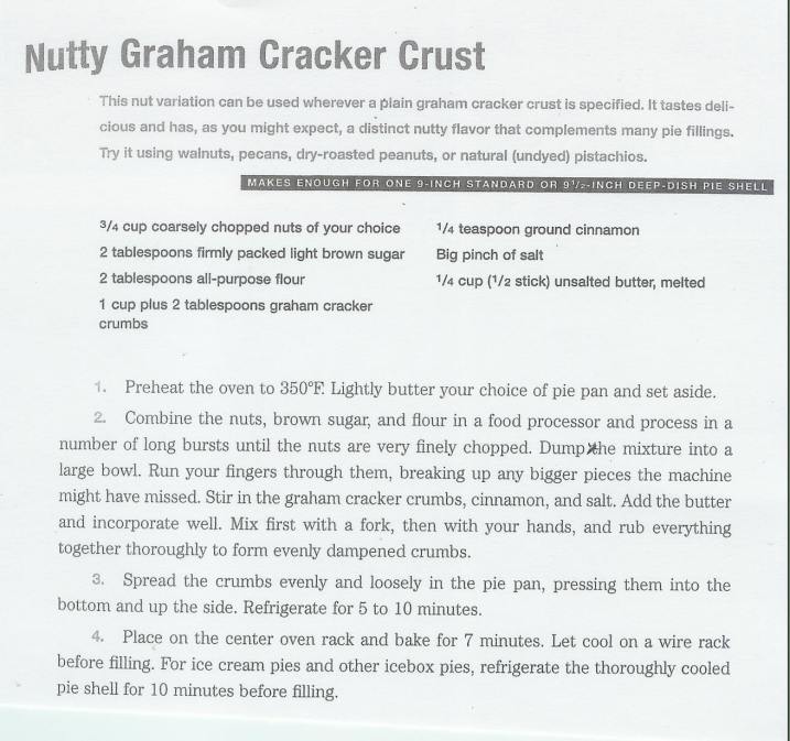 Nutty Graham Cracker Crust Recipe